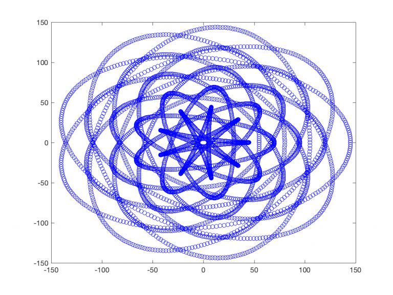 Spirograph 2 - SysMIC